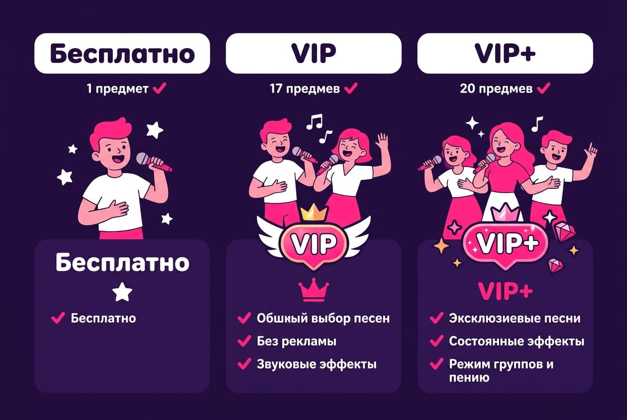 Как оплатить подписку Smule из России в 2026 году — фото 1
