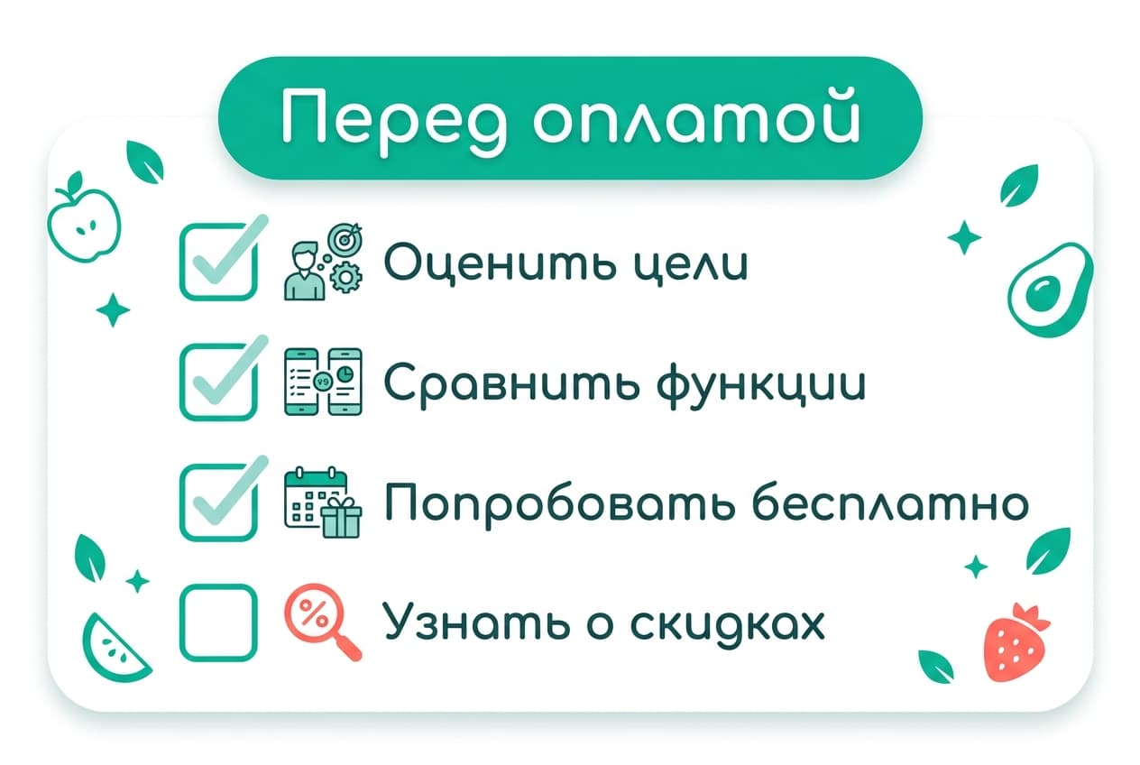 Как оплатить подписку Yazio из России в 2026 году — фото 5