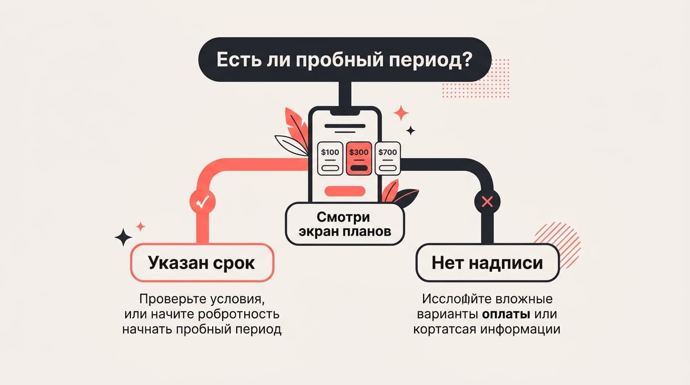 Как пользоваться FaceApp бесплатно: что работает без Pro и где проходит граница — фото 3