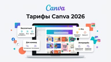 Разбор тарифов Canva: Free, Pro, Teams — какой выбрать в 2026 году