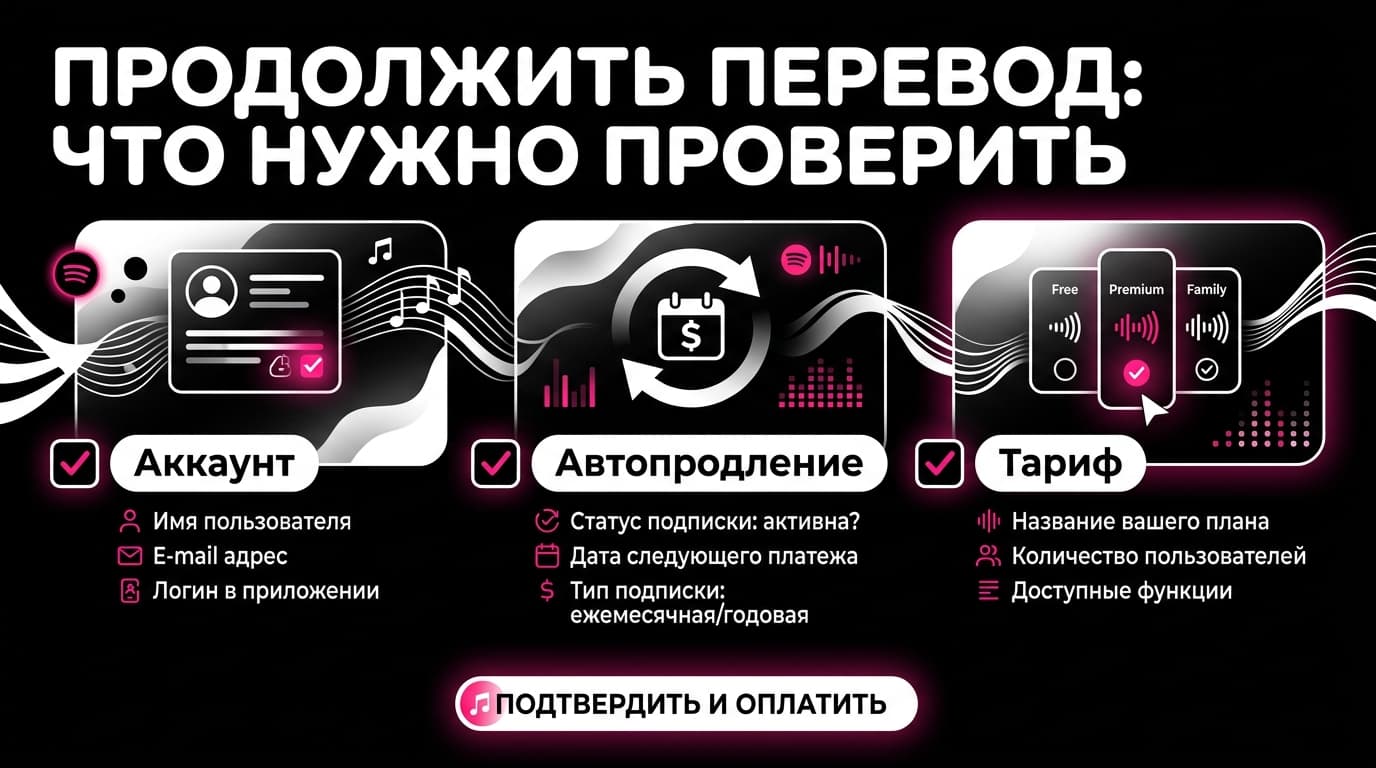 Как оплатить Suno из России в 2026 году и что с правами на твои треки — фото 7