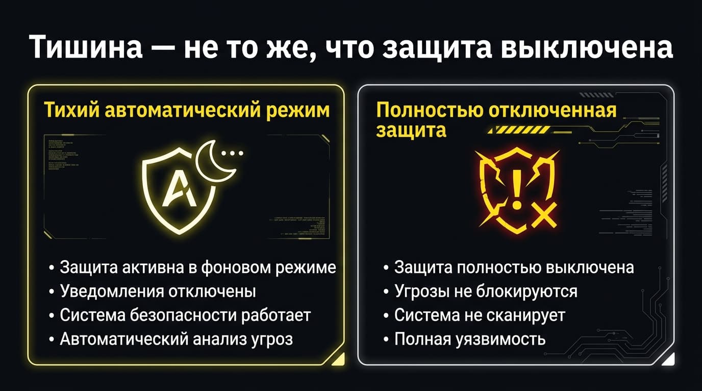 Как отключить Norton 360 for Gamers: уведомления, Game Optimizer, защита — фото 3