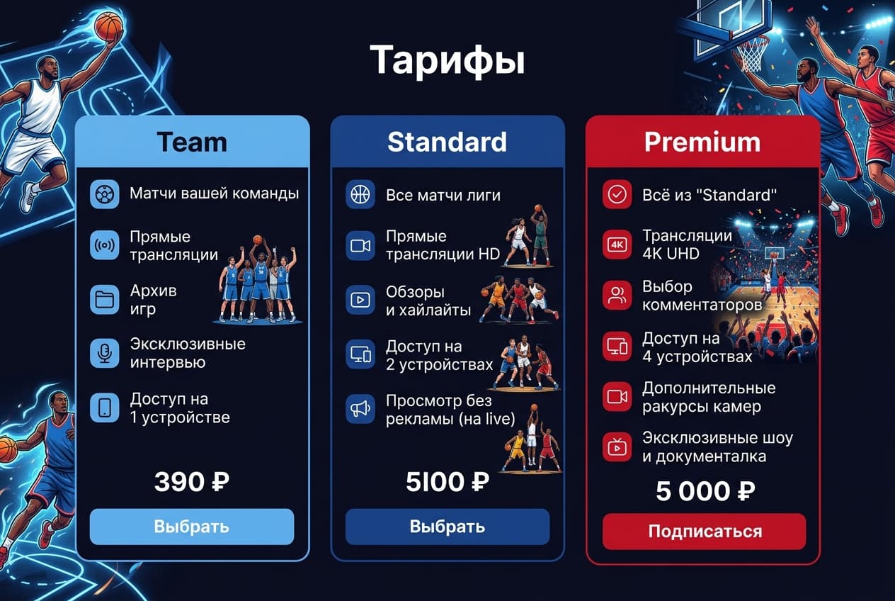 Как оформить подписку NBA League Pass из России в 2026 году: без зарубежной карты — фото 2