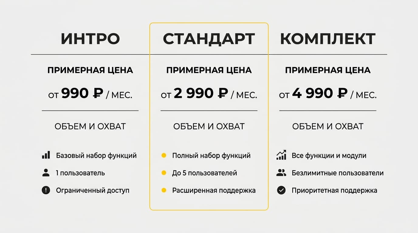 Как Gemini обрабатывает большие PDF и таблицы