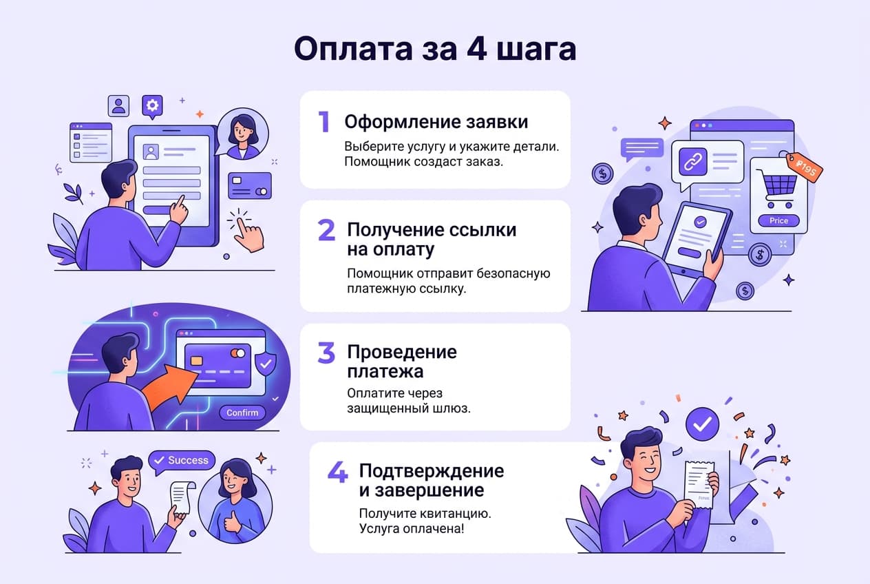 Как купить Procreate из России в 2026 году: без зарубежной карты — фото 4