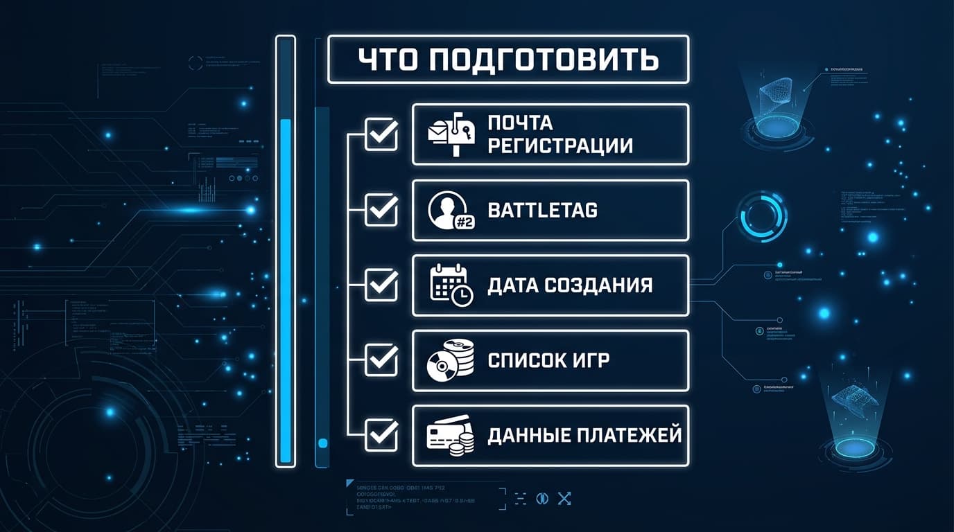 BLZBNTTAS00000006: что означает код и как разблокировать учётную запись Battle.net — фото 3