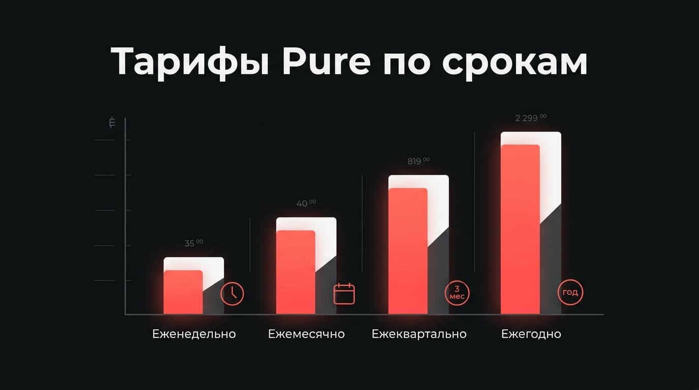 Pure (Пьюр): как оплатить подписку в России в 2026 году — фото 2