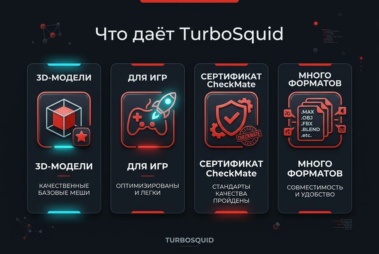 Как купить 3D-модели на TurboSquid из России в 2026 году: без зарубежной карты — фото 1