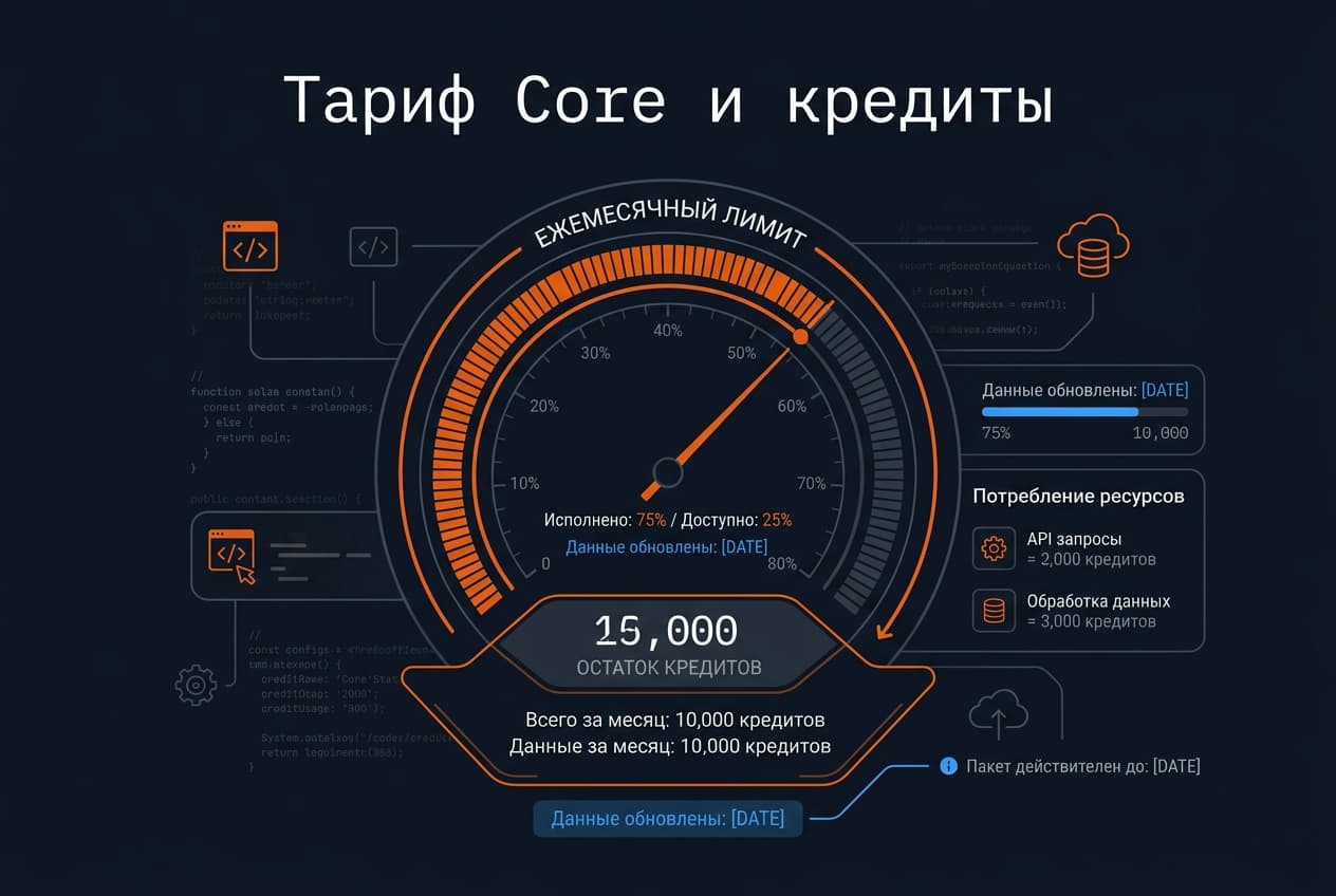 Как оформить подписку Replit из России в 2026 году: без зарубежной карты — фото 2