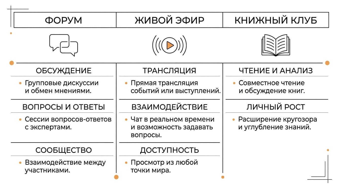 Как создать сообщество в Substack: что реально включать и настраивать — фото 5
