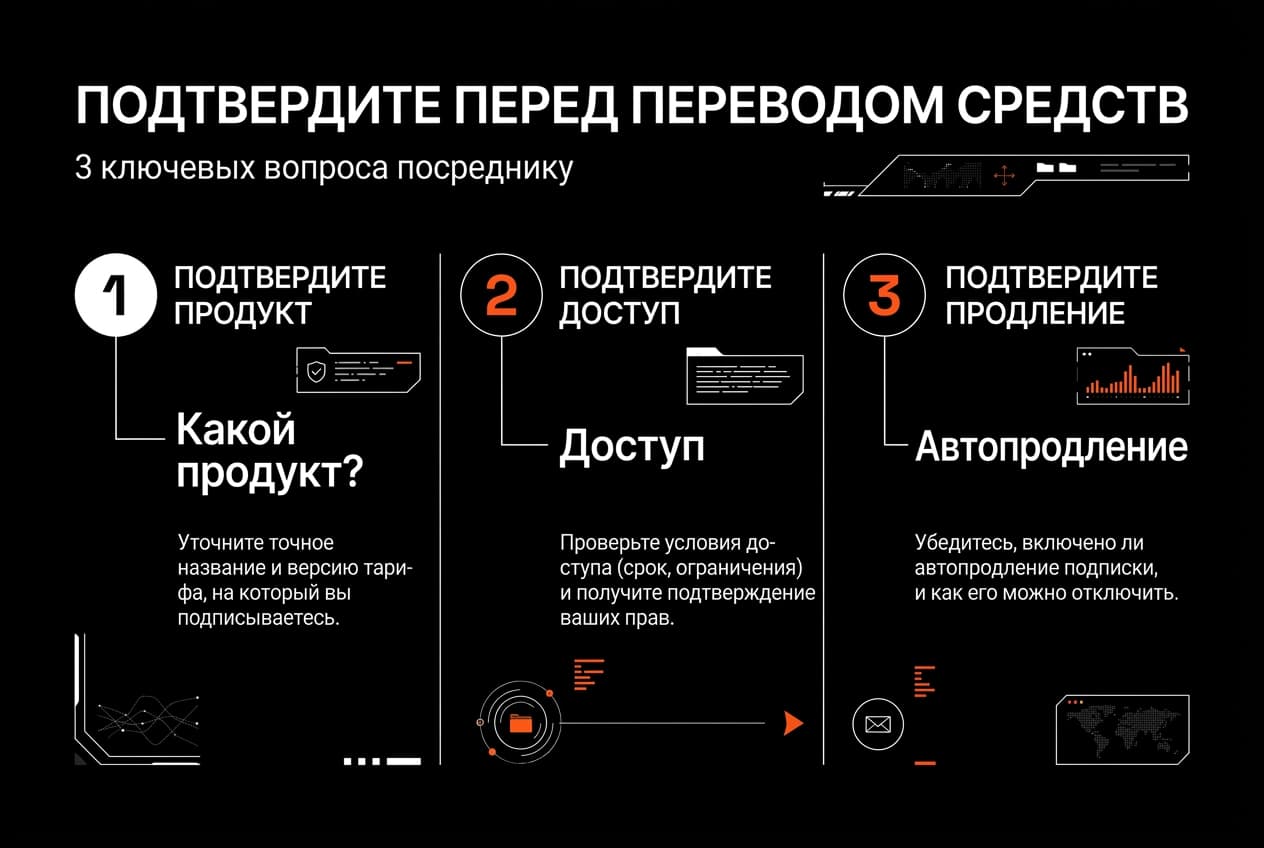 Как оплатить Weavy AI из России в 2026 году: сервис сменил имя, а вопрос остался — фото 9