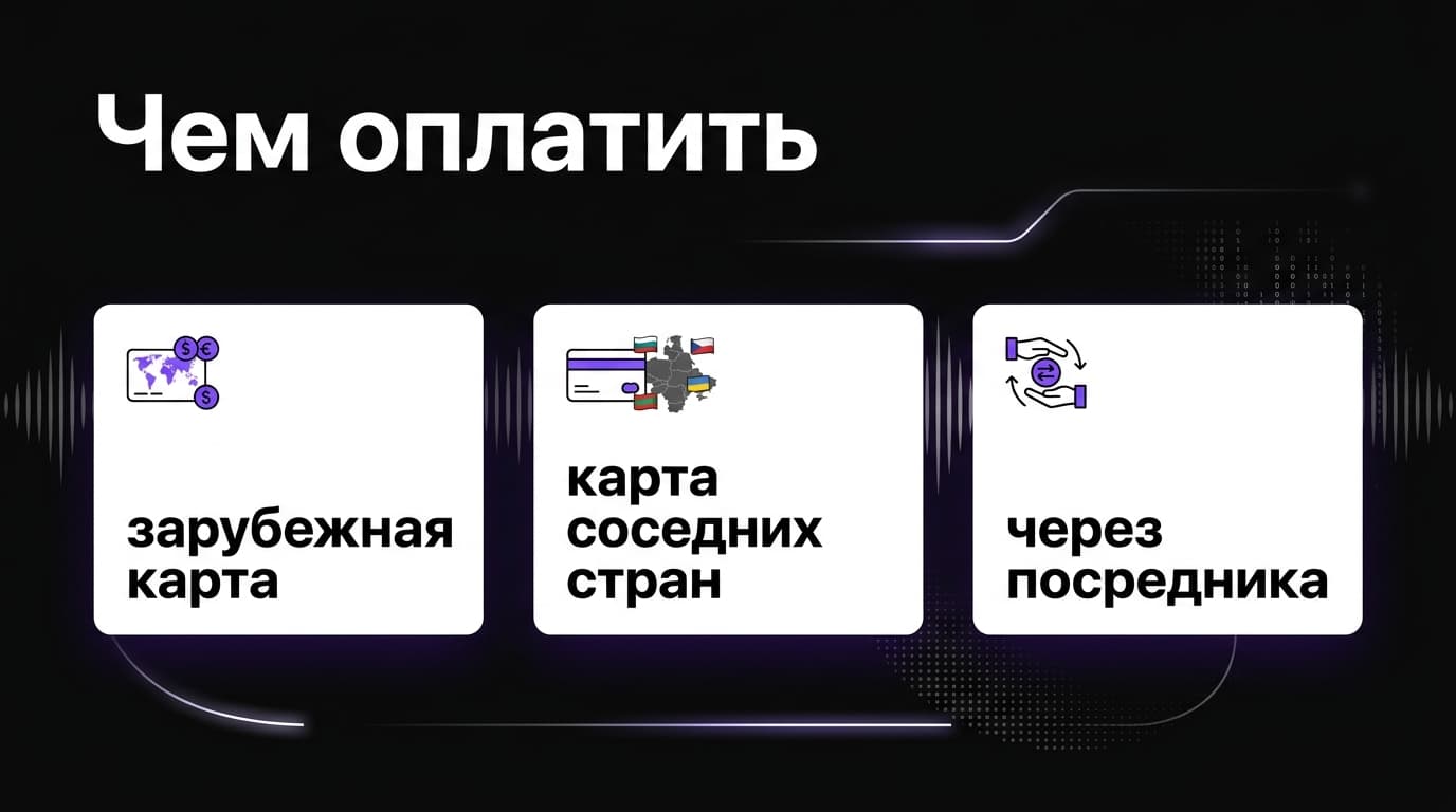 Suno Premium и карта «Мир»: почему не платит и что делать вместо этого — фото 2