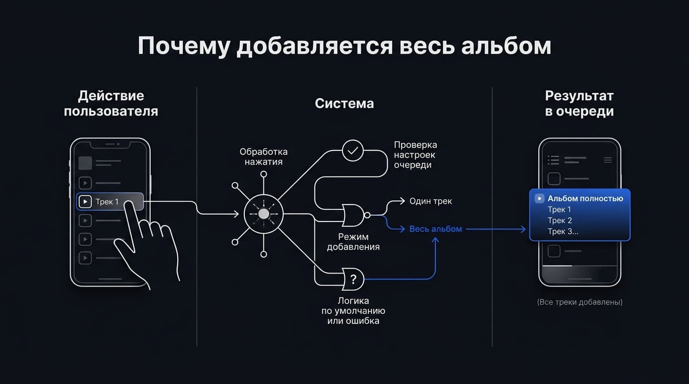 Кобуз отзывы: почему рейтинг высокий, а жалобы конкретные — фото 3