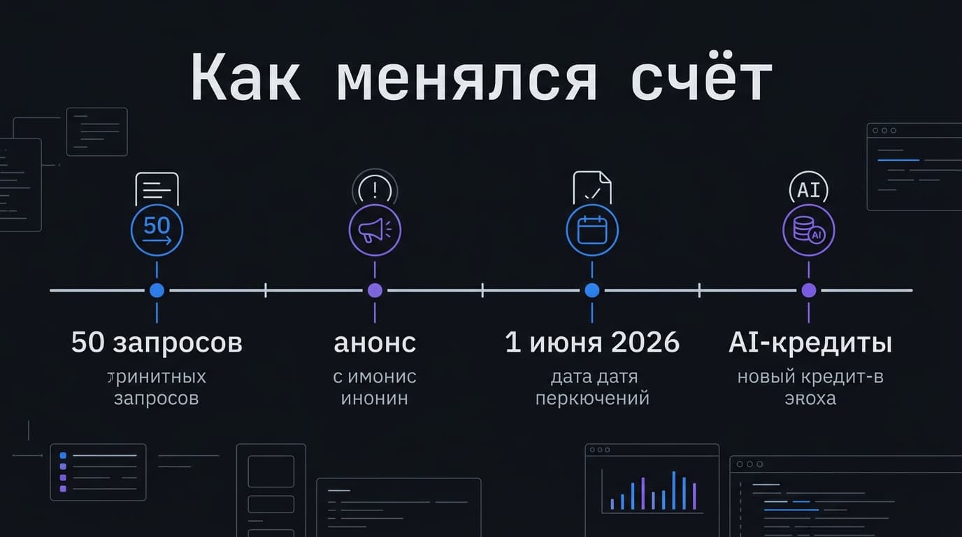 GitHub Copilot: бесплатный план в 2026 — реальные ограничения и как его активировать — фото 2
