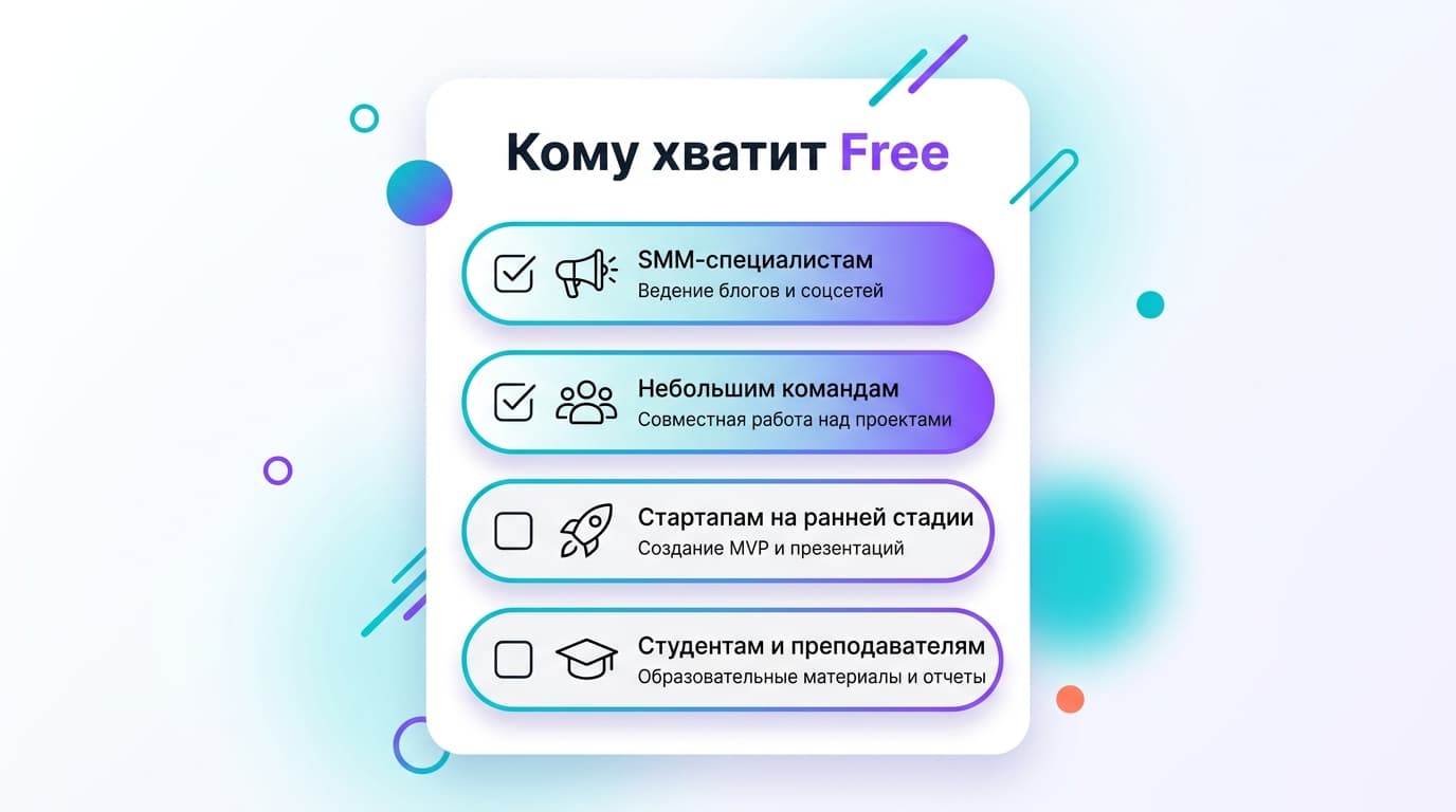 Разбор тарифов Canva: Free, Pro, Teams — какой выбрать в 2026 году — фото 7