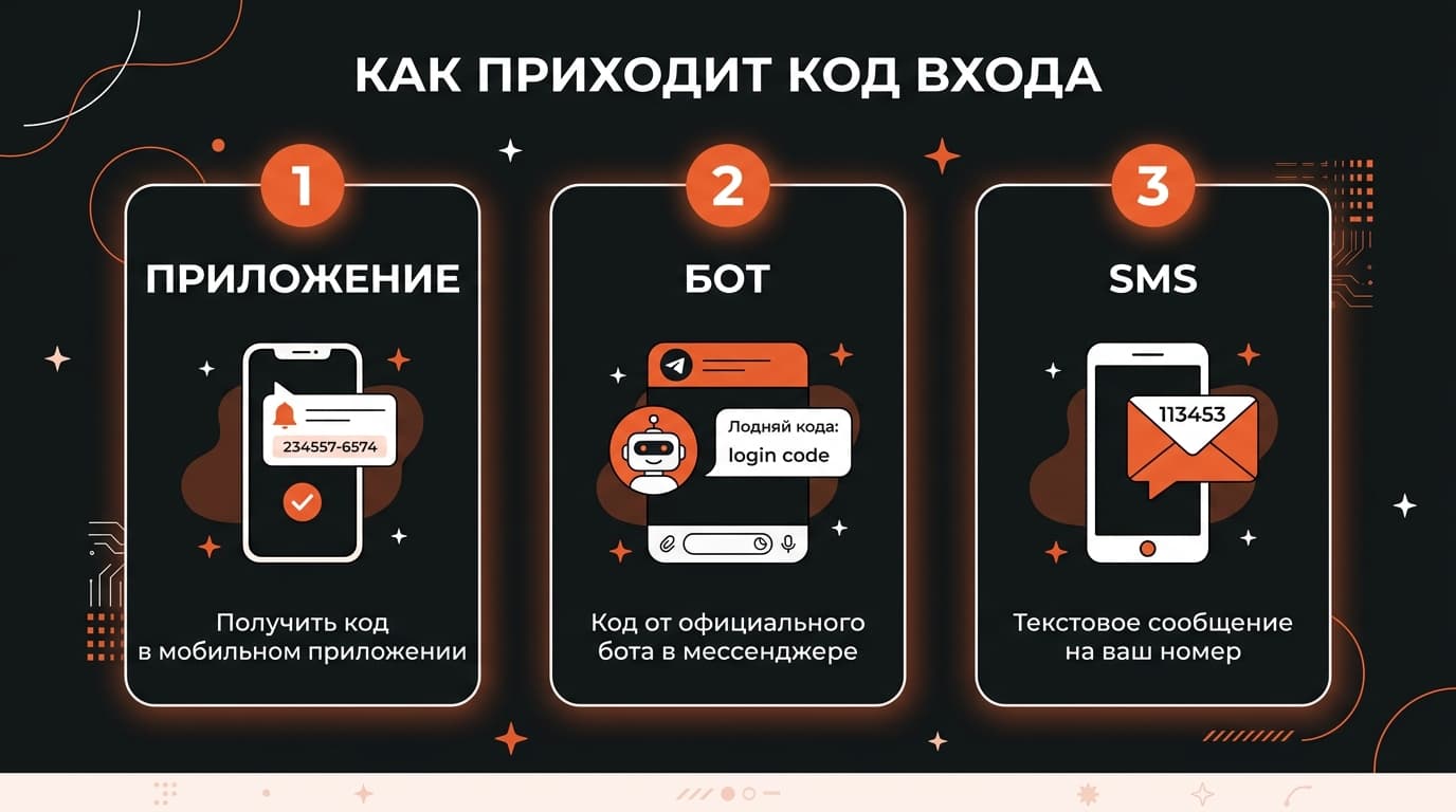 Boosty не работает: 8 частых поломок и что чинится за две минуты — фото 2