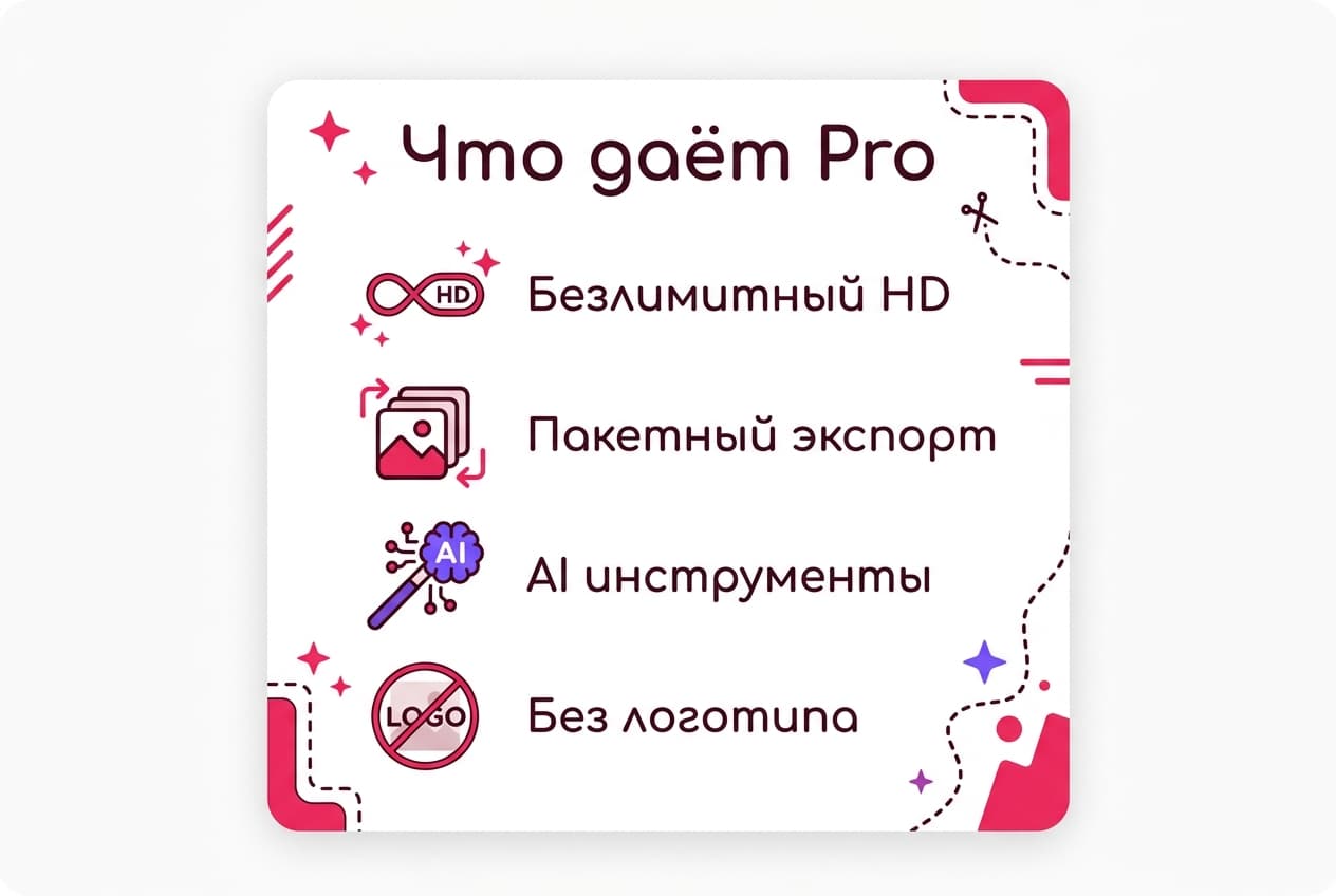 Как оплатить подписку Photoroom из России в 2026 году — фото 1