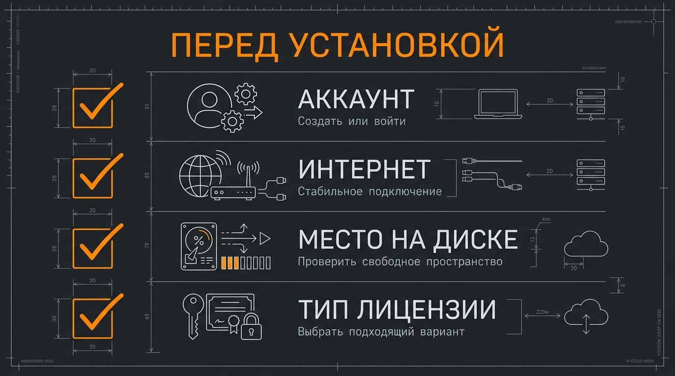 Как установить Fusion 360 в России в 2025-м и что изменилось к 2026 году — фото 1