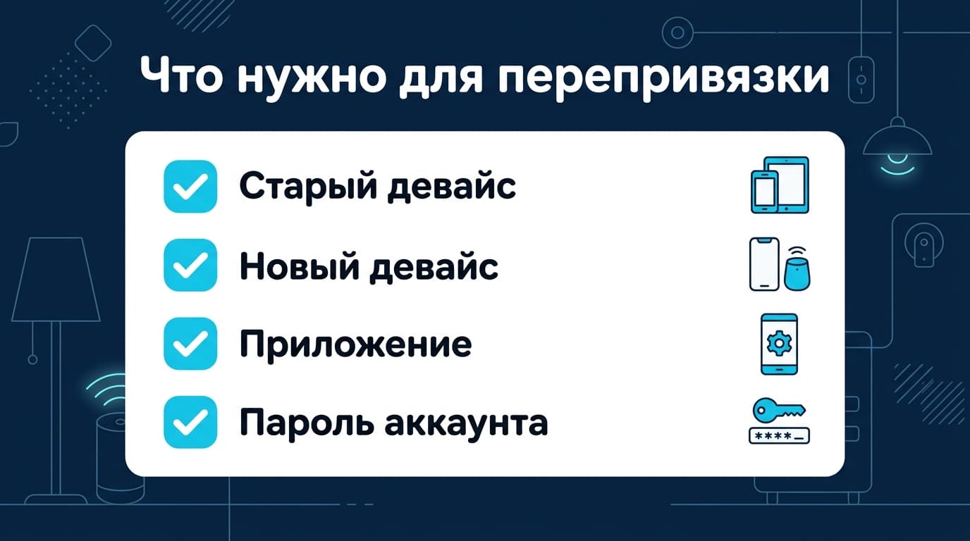 Как перенести устройства из Tuya в Smart Life: рабочие способы и почему их не видно — фото 3