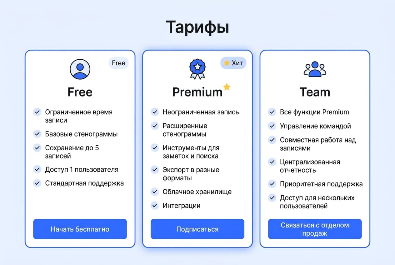 Как оформить подписку Fathom из России в 2026 году: без зарубежной карты — фото 2