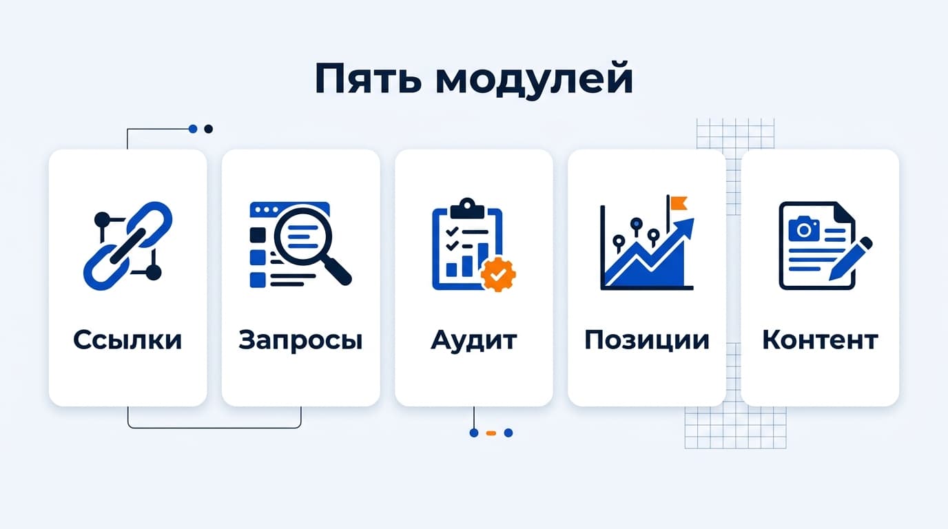 Ahrefs — что это за сервис и зачем он нужен, если сайт всего один — фото 2