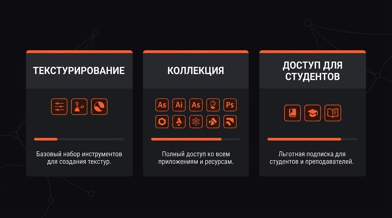 Adobe Substance 3D Designer: уроки для новичка — с чего начать и куда идти дальше — фото 5