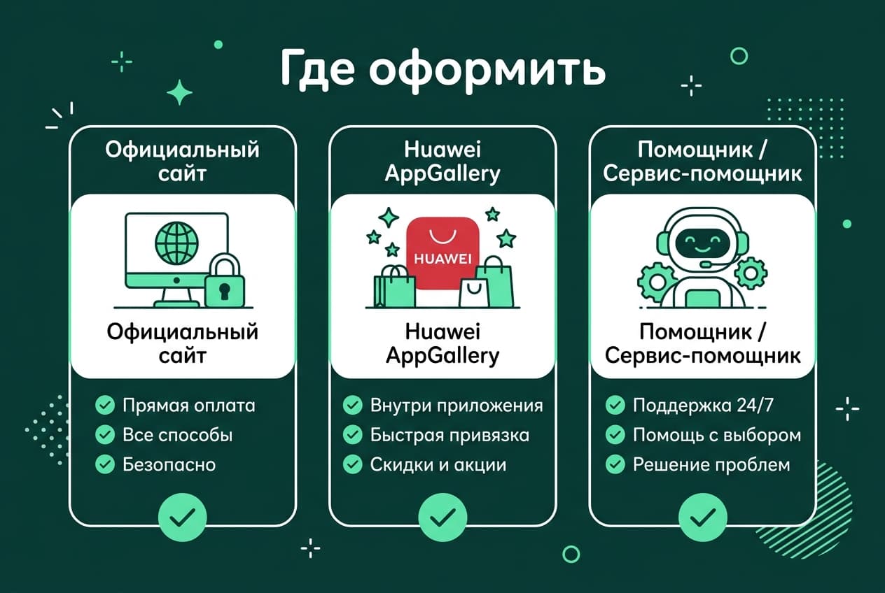 Где оформить подписку из России в 2026 году — фото 1