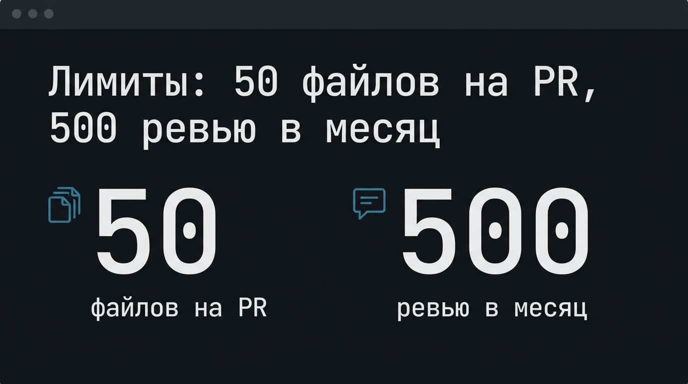 Как сделать код-ревью PR в Windsurf: Devin Review, команда @windsurf и что изменилось после переименования — фото 7