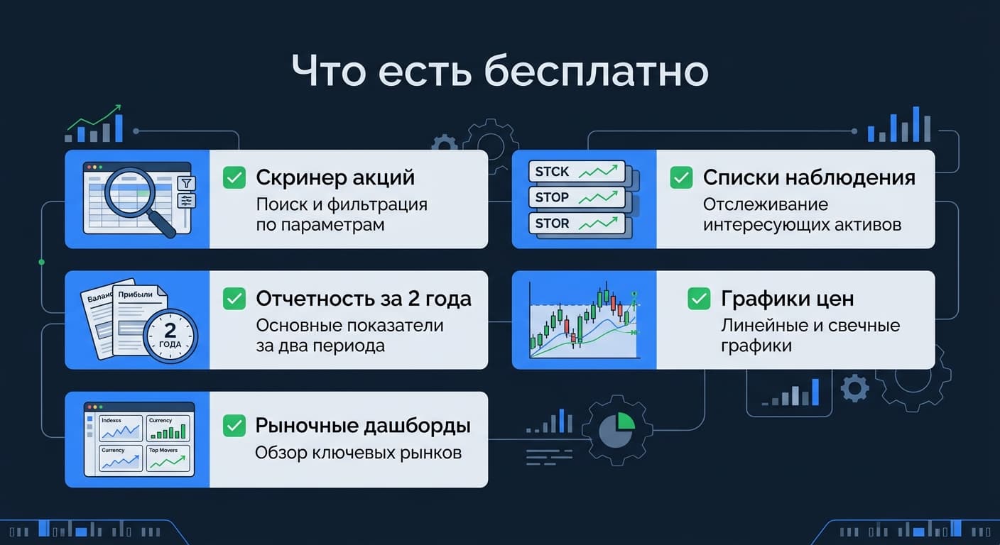Koyfin привлёк $3 млн на старте: как маленький стартап дорос до полумиллиона инвесторов — фото 3