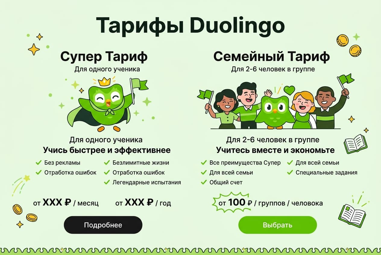 Как оформить подписку Super Duolingo из России в 2026 году: без зарубежной карты — фото 2