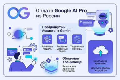 Как оформить подписку Google AI Pro из России в 2026 году: без зарубежной карты