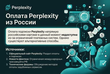 Как оплатить Perplexity из России в 2026 году: подписка Pro без зарубежной карты
