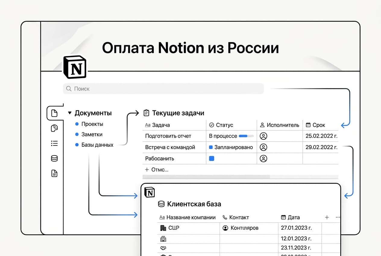 Как оплатить Notion из России в 2026 году: рабочее пространство без зарубежной карты