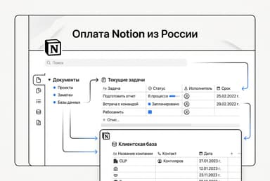Как оплатить Notion из России в 2026 году: рабочее пространство без зарубежной карты