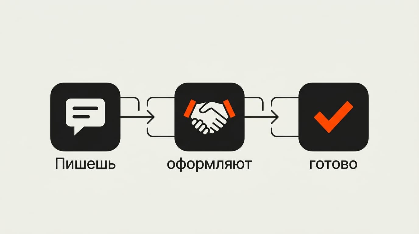 Zapier что это за программа: Zap, тарифы и для кого он нужен — фото 4