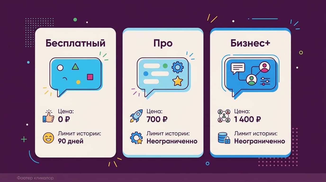 Slack на русском: есть ли русский интерфейс и что с ним стало — фото 5