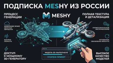 Подписка Meshy из России: тарифы AI-генератора 3D-моделей и рабочий способ оплаты