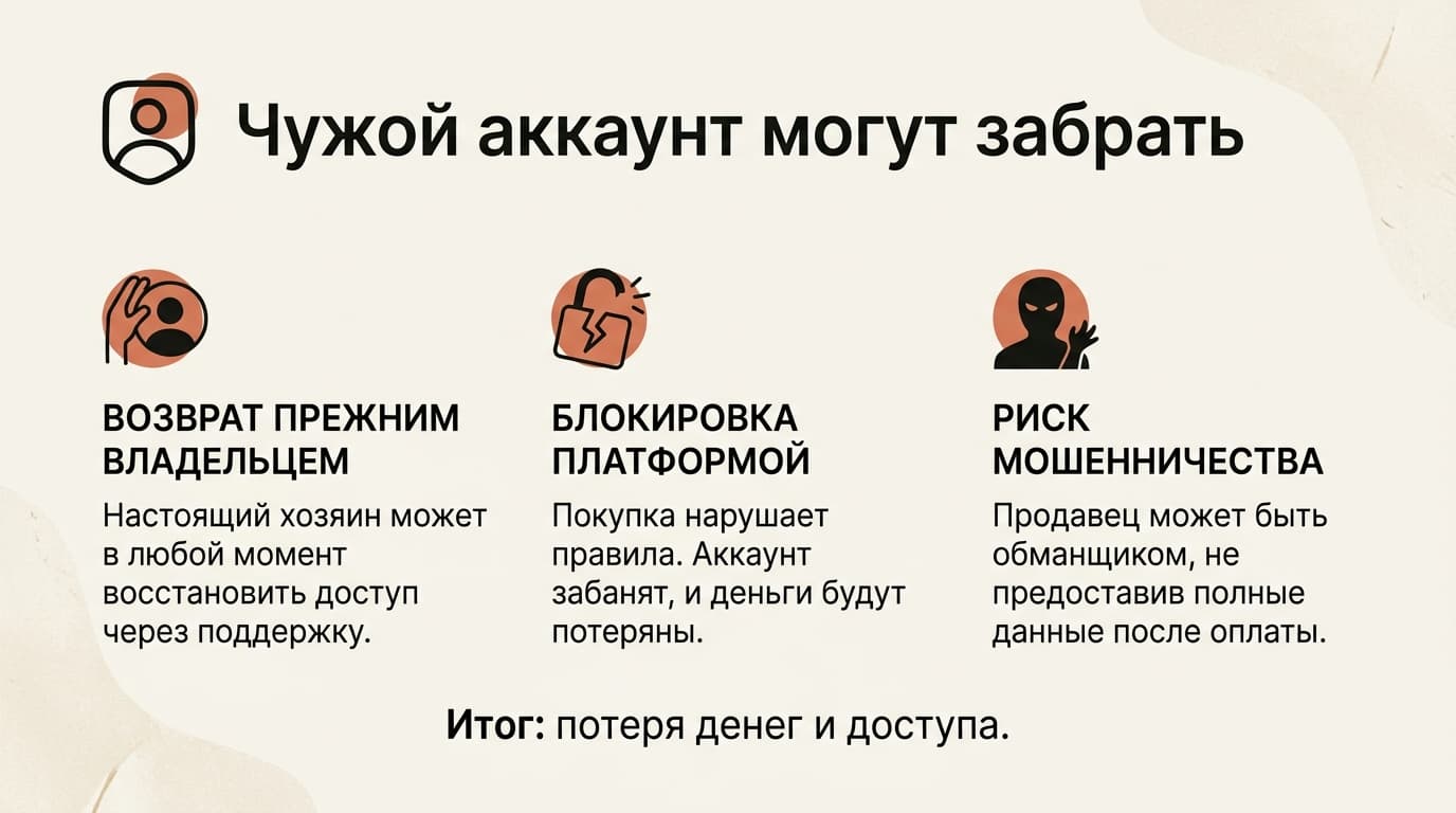 Как оплатить Claude из России в 2026 году: почему дело не только в карте — фото 5