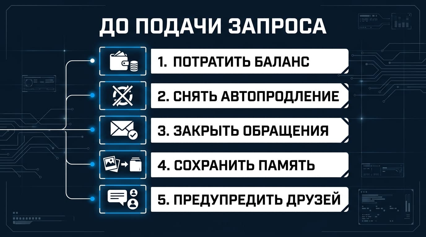 Battle.net: как удалить учётную запись и что уходит вместе с ней навсегда — фото 2