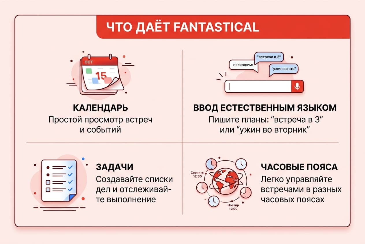 Как оформить подписку Fantastical из России в 2026 году: без зарубежной карты — фото 1
