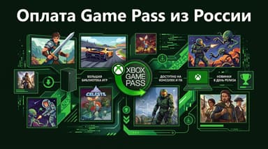 Как оплатить Game Pass из России в 2026 году: подписку Xbox без зарубежной карты