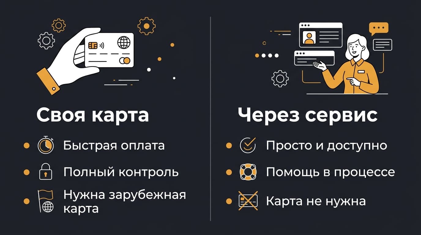 Подписка Quattro из России: рабочая схема оплаты в 2026 году — фото 2