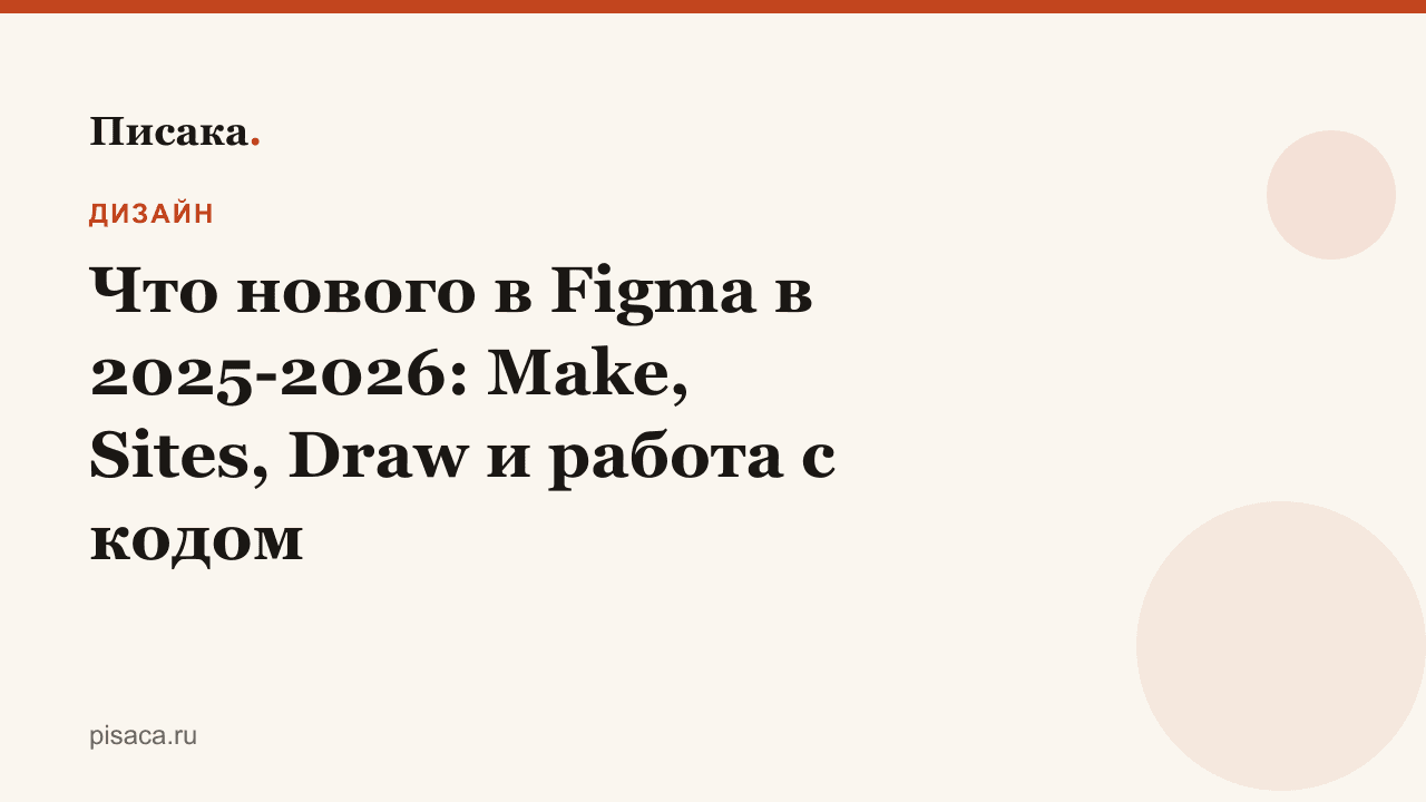 Что нового в Figma в 2025-2026: Make, Sites, Draw и работа с кодом