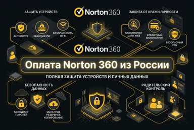 Как оформить подписку Norton 360 из России в 2026 году: без зарубежной карты