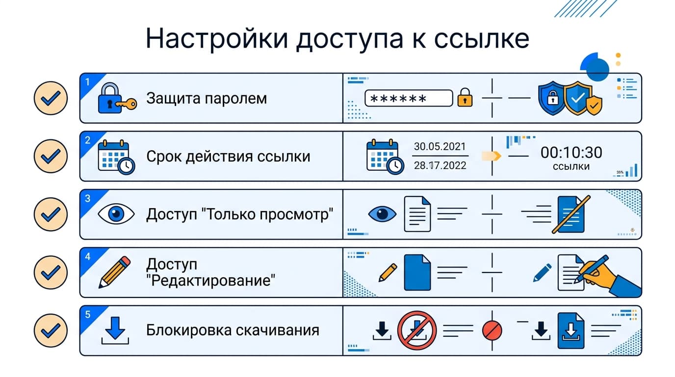 Dropbox против OneDrive: как выбрать облако под свои файлы — фото 3