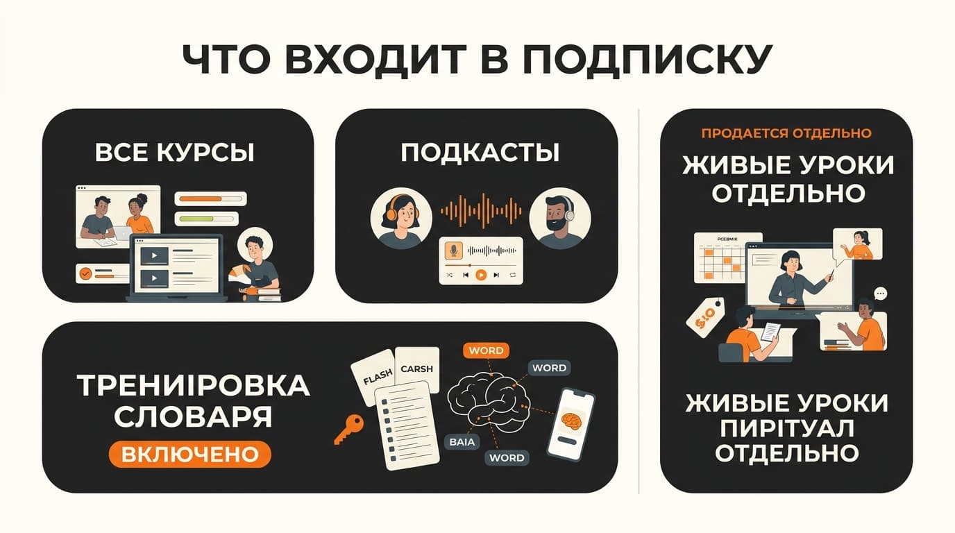 Babbel отзывы: 4,7 в сторах против 4,3 у бизнес-клиентов — что стоит за оценками — фото 3