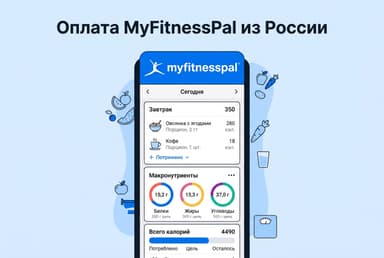 Как оформить подписку MyFitnessPal из России в 2026 году: без зарубежной карты