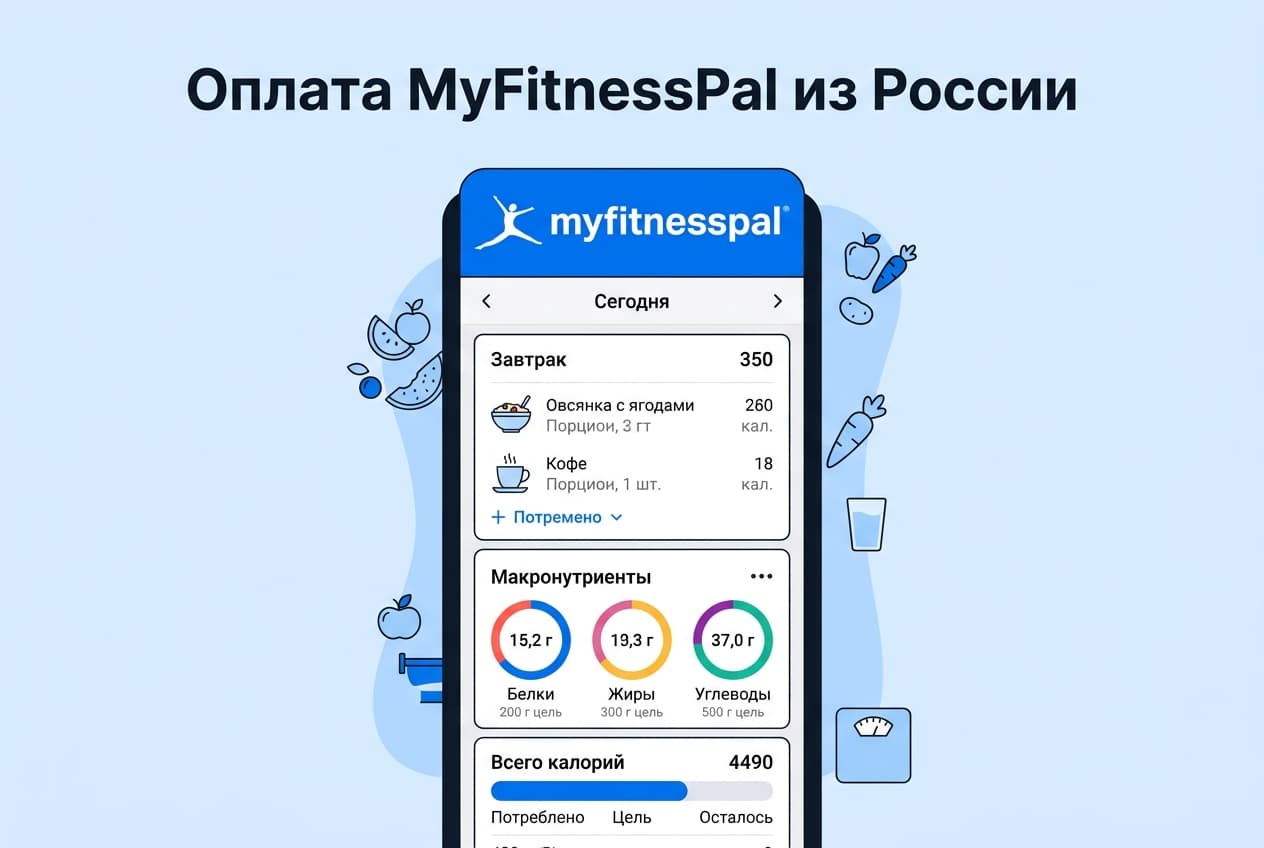 Как оформить подписку MyFitnessPal из России в 2026 году: без зарубежной карты