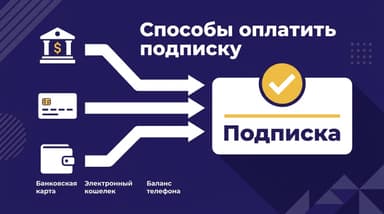 Как оплатить подписку: рабочие способы в 2026 году, если карта не проходит