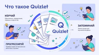 Что такое Quizlet и как им пользоваться: полный разбор для новичка